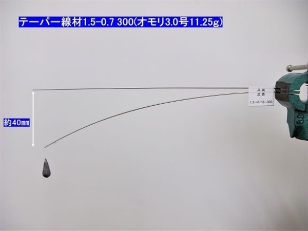 形状記憶合金テーパー/チタンティップ